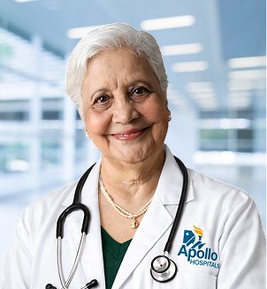 Dr. Sheroo Zamindar