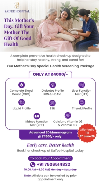 Saifee Hospital In Mumbai