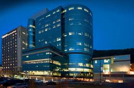 Best Hospitals In India
