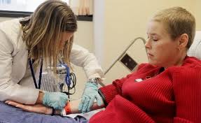 How is the Pancreatic Cancer Diagnosed?